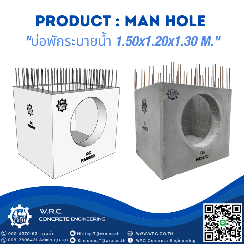 บ่อพักระบายน้ำ 1.50x1.20x1.30 M.